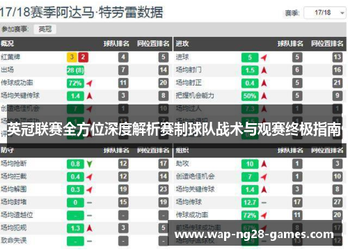 英冠联赛全方位深度解析赛制球队战术与观赛终极指南