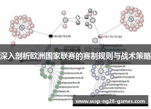 深入剖析欧洲国家联赛的赛制规则与战术策略